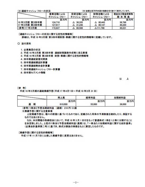 平成18年3月期 第3四半期 財務・業績の概況 P4