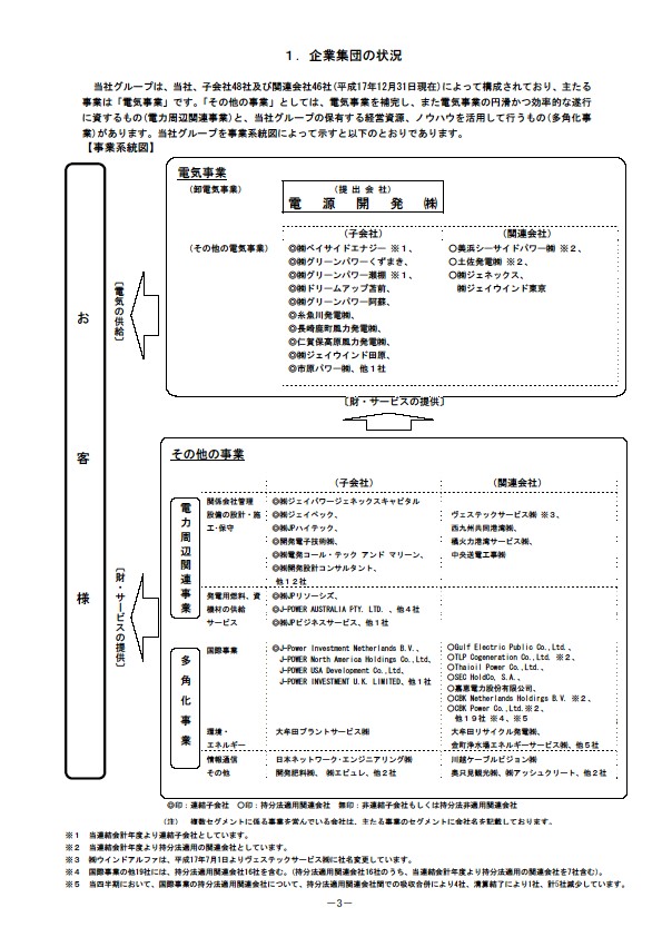 平成18年3月期 第3四半期 財務・業績の概況 P5