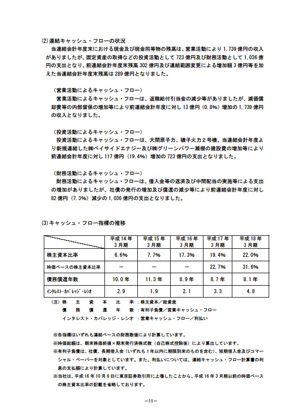 平成18年3月期 決算要旨 P13