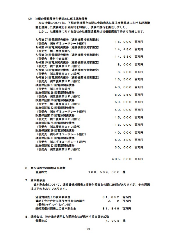 平成18年3月期 決算要旨 P25