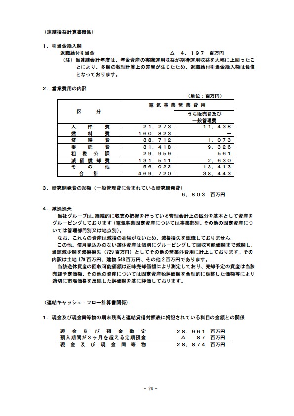 平成18年3月期 決算要旨 P26