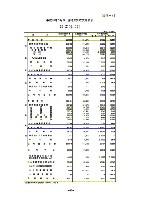 平成18年3月期 決算要旨 P35