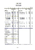 平成18年3月期 決算要旨 P39