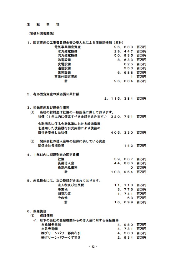 平成18年3月期 決算要旨 P44