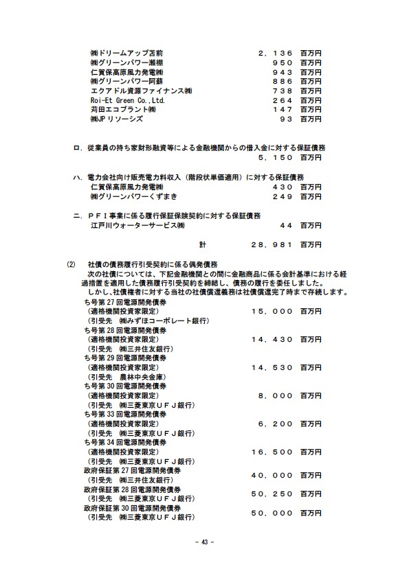 平成18年3月期 決算要旨 P45