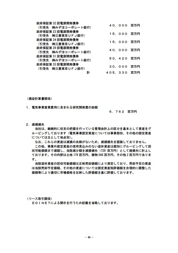 平成18年3月期 決算要旨 P46