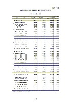 平成19年3月期　第１四半期 財務・業績の概況 P16