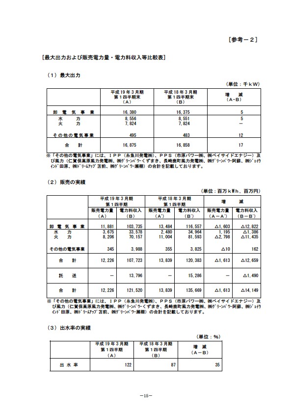 平成19年3月期　第１四半期 財務・業績の概況 P17