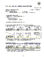 平成19年3月期　第１四半期 財務・業績の概況 P18