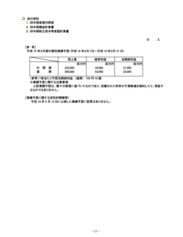 平成19年3月期　第１四半期 財務・業績の概況 P19