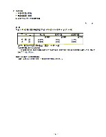 平成19年3月期　第１四半期 財務・業績の概況 P19