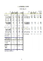 平成19年3月期　第１四半期 財務・業績の概況 P21