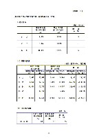 平成19年3月期　第１四半期 財務・業績の概況 P24