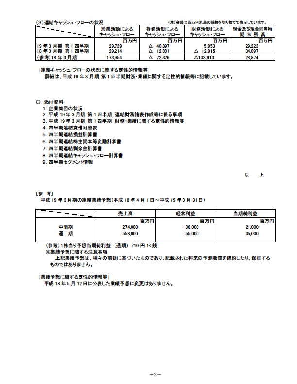 平成19年3月期　第１四半期 財務・業績の概況 P4