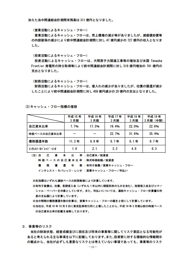 平成19年3月期 中間決算要旨　経営成績及び財政状態