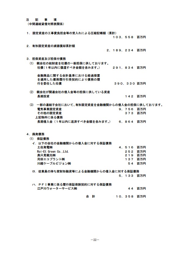 平成19年3月期 中間決算要旨　【注記事項】中間連結貸借対照表関係／中間連結損益計算書関係／中間連結株主資本等変動計算書関係／中間連結キャッシュ・フロー計算書関係