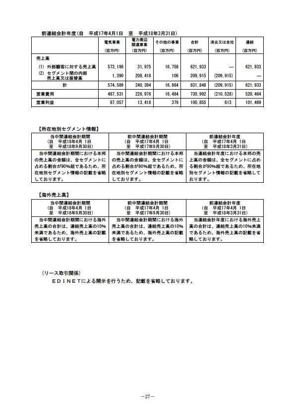 平成19年3月期 中間決算要旨　【注記事項】セグメント情報／リース取引関係