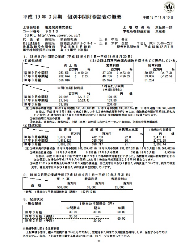 平成19年3月期 中間決算要旨　平成19年3月期個別中間財務表の概要