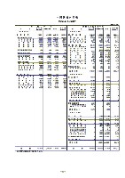 平成19年3月期 中間決算要旨 P35