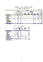 平成19年3月期 中間決算要旨 P37