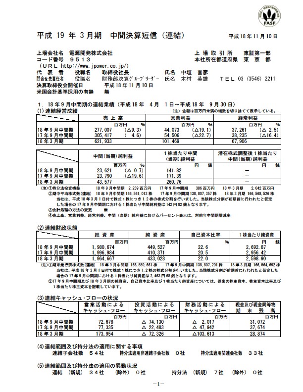 平成19年3月期 中間決算要旨　平成19年3月期中間決算短信（連結）