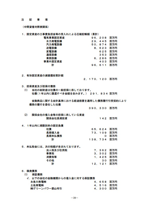 平成19年3月期 中間決算要旨　　【注記事項】中間貸借対照表関係／中間損益計算書関係／中間株主資本等変動計算書関係／リース取引関係／有価証券関係