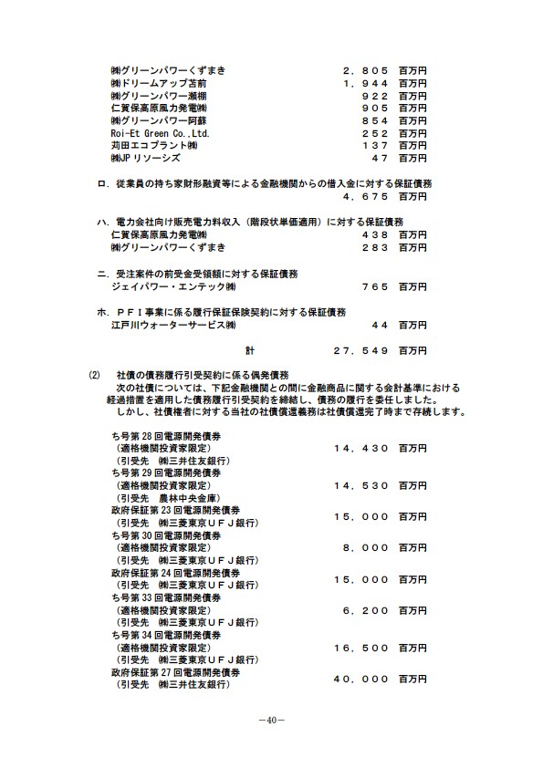 平成19年3月期 中間決算要旨　　【注記事項】中間貸借対照表関係／中間損益計算書関係／中間株主資本等変動計算書関係／リース取引関係／有価証券関係