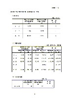 平成19年3月期 中間決算要旨 P45