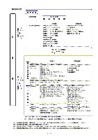 平成19年3月期 中間決算要旨 P7