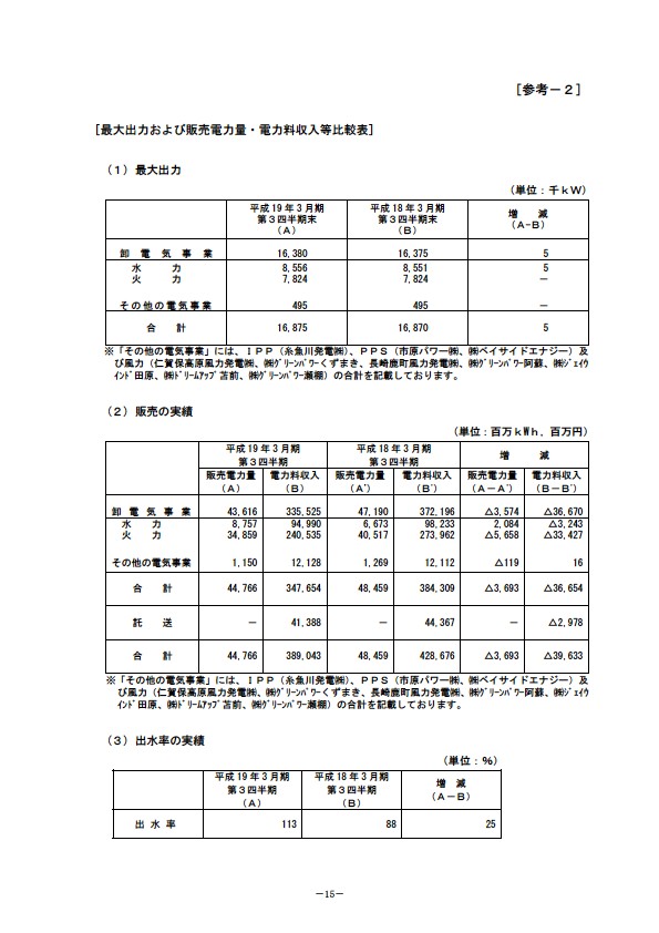 平成19年3月期 第3四半期財務・業績の概況 P17