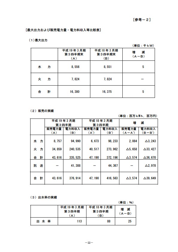 平成19年3月期 第3四半期財務・業績の概況 P24