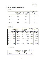 平成19年3月期 第3四半期財務・業績の概況 P24