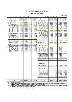 平成19年3月期 第3四半期財務・業績の概況 P9