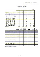 平成19年3月期決算要旨