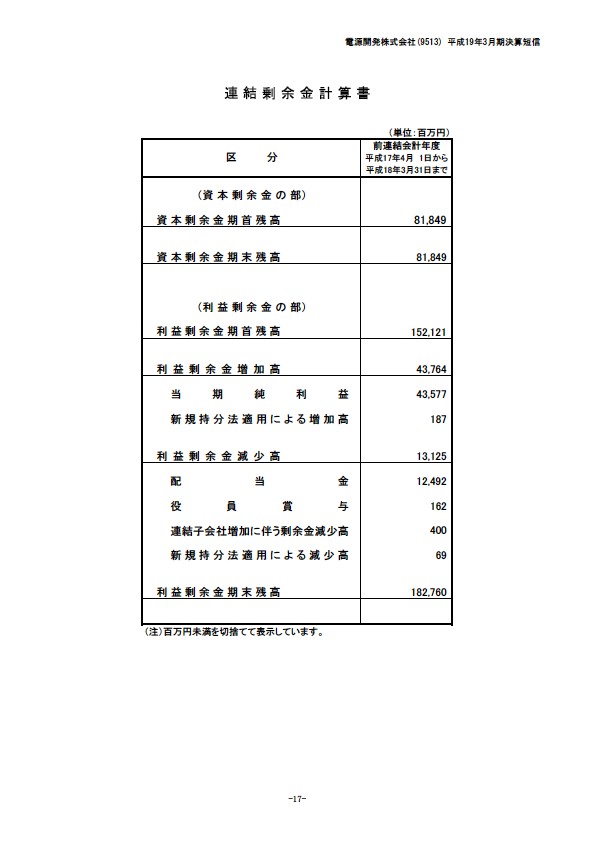 平成19年3月期決算要旨