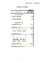 平成19年3月期決算要旨