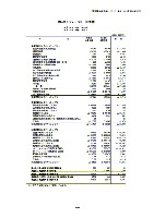 平成19年3月期決算要旨