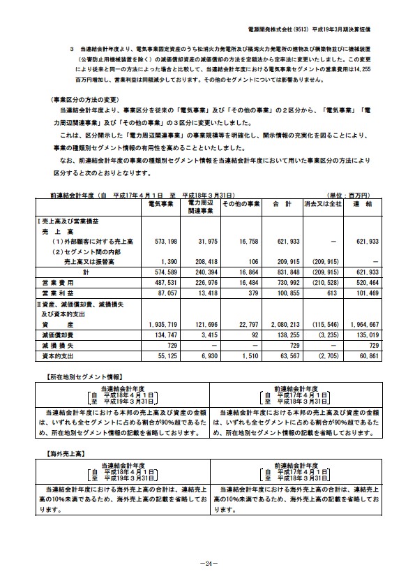 平成19年3月期決算要旨