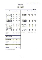 平成19年3月期決算要旨