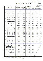 平成19年3月期決算要旨