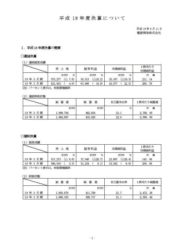 平成19年3月期決算について