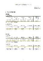 平成19年3月期決算について