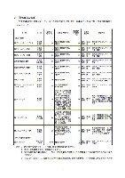 平成16年度半期報告書 P10