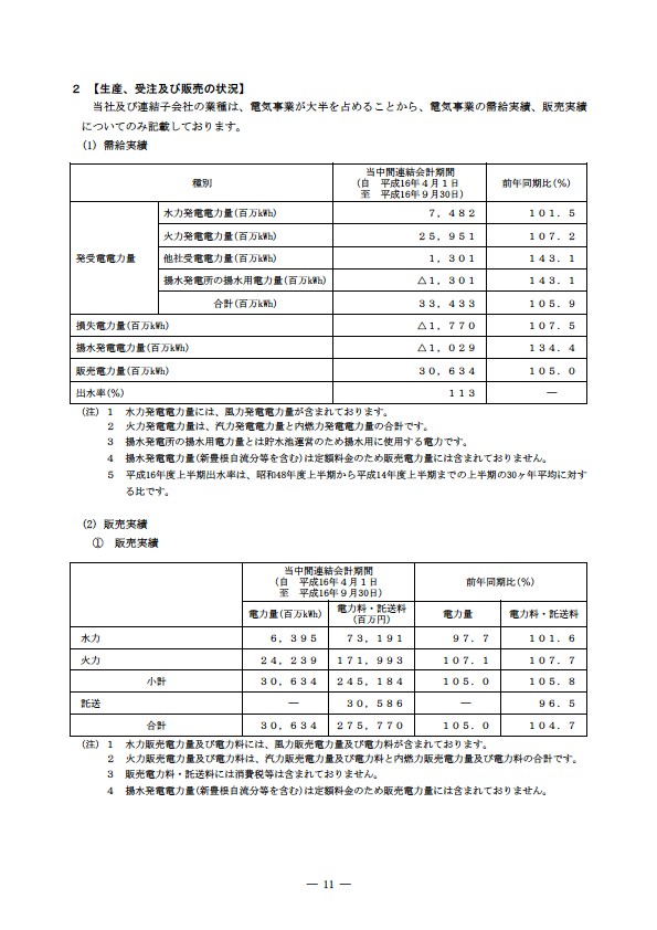 平成16年度半期報告書 P14