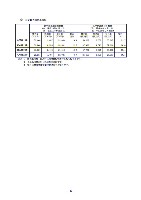 平成16年度半期報告書 P15