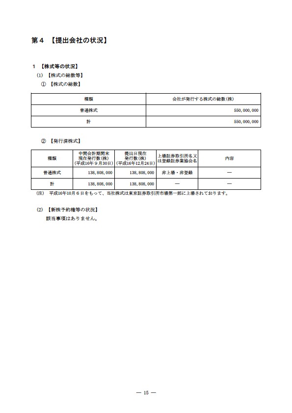 平成16年度半期報告書 P18