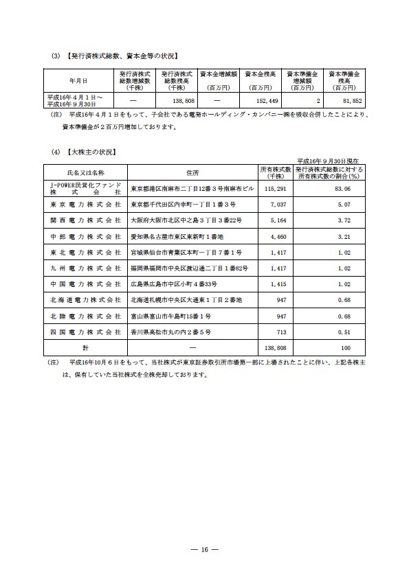 平成16年度半期報告書 P19