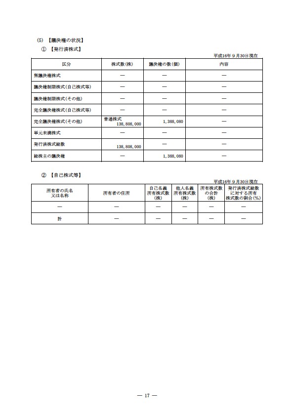 平成16年度半期報告書 P20