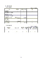 平成16年度半期報告書 P20