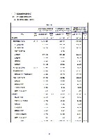 平成16年度半期報告書 P23